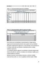 Biznesa plāns 'Bērnu preču veikals "Laumiņa"', 29.