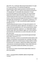 Biznesa plāns 'Bērnu preču veikals "Laumiņa"', 30.