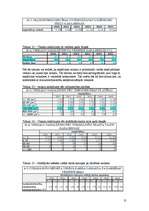 Biznesa plāns 'Bērnu preču veikals "Laumiņa"', 31.