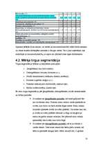 Biznesa plāns 'Bērnu preču veikals "Laumiņa"', 33.