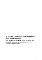 Biznesa plāns 'Bērnu preču veikals "Laumiņa"', 44.