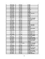 Referāts 'Mājokļu politika', 15.