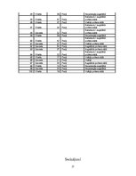 Referāts 'Mājokļu politika', 16.