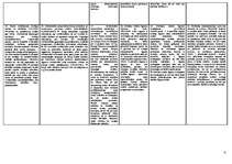 Konspekts 'Administratīvo tiesību eksāmena atbildes', 4.