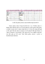 Referāts 'Mājsaimniecību dzīves līmenis Latvijā un Eiropas Savienībā', 9.