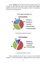 Diplomdarbs 'Diētas ievērošanas problēmas 2.tipa cukura diabēta pacientiem', 22.