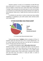 Diplomdarbs 'Diētas ievērošanas problēmas 2.tipa cukura diabēta pacientiem', 25.