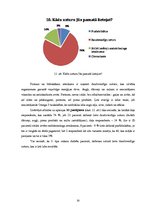 Diplomdarbs 'Diētas ievērošanas problēmas 2.tipa cukura diabēta pacientiem', 30.