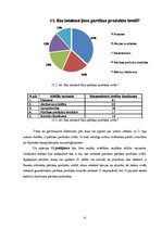 Diplomdarbs 'Diētas ievērošanas problēmas 2.tipa cukura diabēta pacientiem', 31.