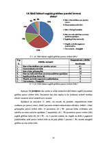 Diplomdarbs 'Diētas ievērošanas problēmas 2.tipa cukura diabēta pacientiem', 34.