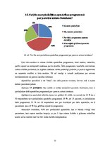 Diplomdarbs 'Diētas ievērošanas problēmas 2.tipa cukura diabēta pacientiem', 35.