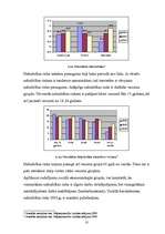 Referāts 'Nabadzības problēma Latvijā un valsts sociālā politika', 10.