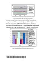 Referāts 'Nabadzības problēma Latvijā un valsts sociālā politika', 11.
