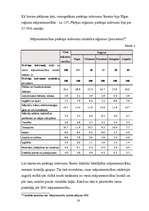 Referāts 'Nabadzības problēma Latvijā un valsts sociālā politika', 14.