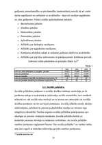 Referāts 'Nabadzības problēma Latvijā un valsts sociālā politika', 20.