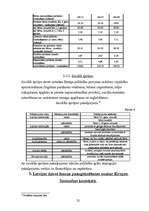 Referāts 'Nabadzības problēma Latvijā un valsts sociālā politika', 22.