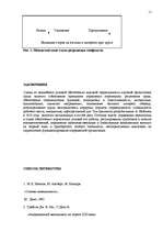 Referāts 'Управление конфликтами в организации', 11.