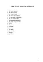 Prakses atskaite 'Prakses atskaite finanšu grāmatvedībā', 4.