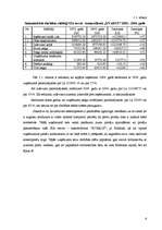 Prakses atskaite 'Prakses atskaite finanšu grāmatvedībā', 6.