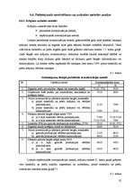 Prakses atskaite 'Prakses atskaite finanšu grāmatvedībā', 32.