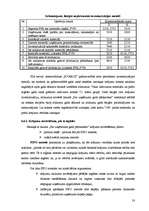 Prakses atskaite 'Prakses atskaite finanšu grāmatvedībā', 33.