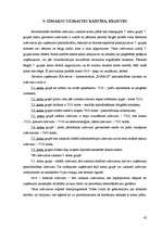 Prakses atskaite 'Prakses atskaite finanšu grāmatvedībā', 42.