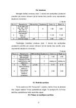 Biznesa plāns 'Skolēnu mācību firmas SIA "Pranspiram" biznesa plāns', 17.