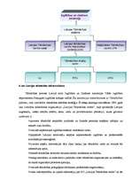 Konspekts 'Tālmācība Latvijā un pasaulē', 6.