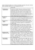 Konspekts 'Bizantijas un Rietueiropas viduslaiku kultūras. Kristietība.', 5.