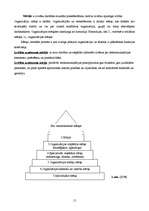 Referāts 'Uzņēmuma "Lattelekom" vadīšanas izpēte un novērtēšana', 15.