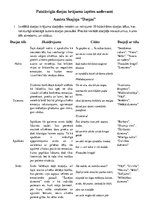 Referāts 'Austra Skujiņa "Dzejas" - tēli, liriskais es', 1.