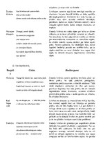 Referāts 'Austra Skujiņa "Dzejas" - tēli, liriskais es', 4.