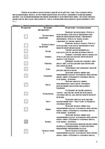 Referāts 'Работа с интегрированной ОС Windows', 12.