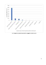 Konspekts 'Augšņu digitālās kartes analīze', 8.
