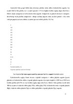 Konspekts 'Augšņu digitālās kartes analīze', 11.