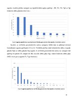 Konspekts 'Augšņu digitālās kartes analīze', 19.