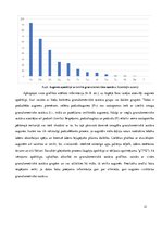 Konspekts 'Augšņu digitālās kartes analīze', 21.