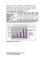 Konspekts 'Latvijas dalības NATO finansiālais izvērtējums', 5.