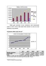 Konspekts 'Latvijas dalības NATO finansiālais izvērtējums', 6.
