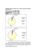 Konspekts 'Latvijas dalības NATO finansiālais izvērtējums', 7.
