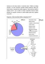 Konspekts 'Latvijas dalības NATO finansiālais izvērtējums', 8.