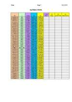 Konspekts 'Ķēžu teorija. Virknes svārstību kontūra pētīšana', 7.