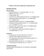 Konspekts 'Produkta "Talsu ritulis ar ķiploku garšu" degustācijas sižets', 1.