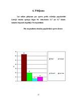 Referāts 'Sporta apģērbu modes tendences Rīgas 90.vidusskolā', 27.