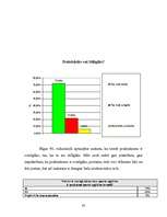 Referāts 'Sporta apģērbu modes tendences Rīgas 90.vidusskolā', 30.