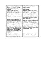 Konspekts 'Konspekts latviešu valodas nodarbībai', 2.