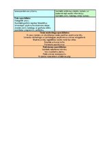 Biznesa plāns 'SIA "Karaga"', 17.