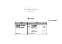 Biznesa plāns 'SIA "Kumelīte"', 37.