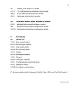Prakses atskaite 'Semestra prakses atskaite AS "PrivatBank"', 15.