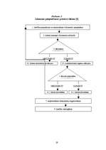Referāts 'Banku kredītpolitika Latvijā', 29.